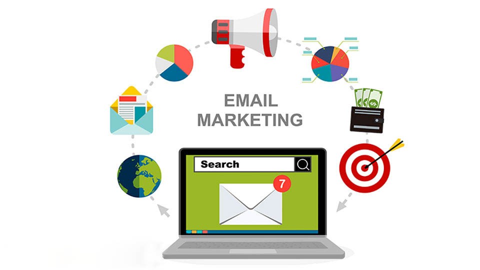 Email Marketing Services Alabama ,Al