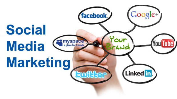 Social Media Management Services in Alabama ,Al, SMM Services, Best Social Media Marketing Company in India