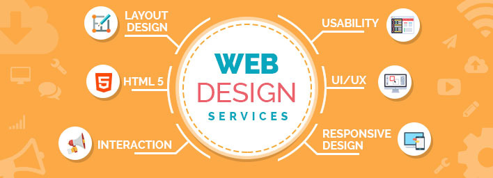 Website Design Services Alabama ,Al