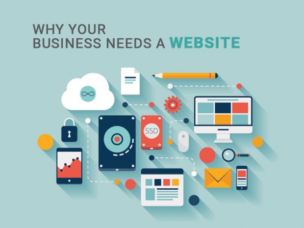 Website Design & Development Services | Best Web Design and Development in Alabama ,Al
