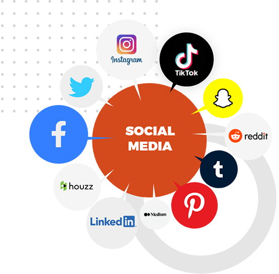 #1 Social Media Management Services, Marketing & Optimization Agency in Alabama ,Al