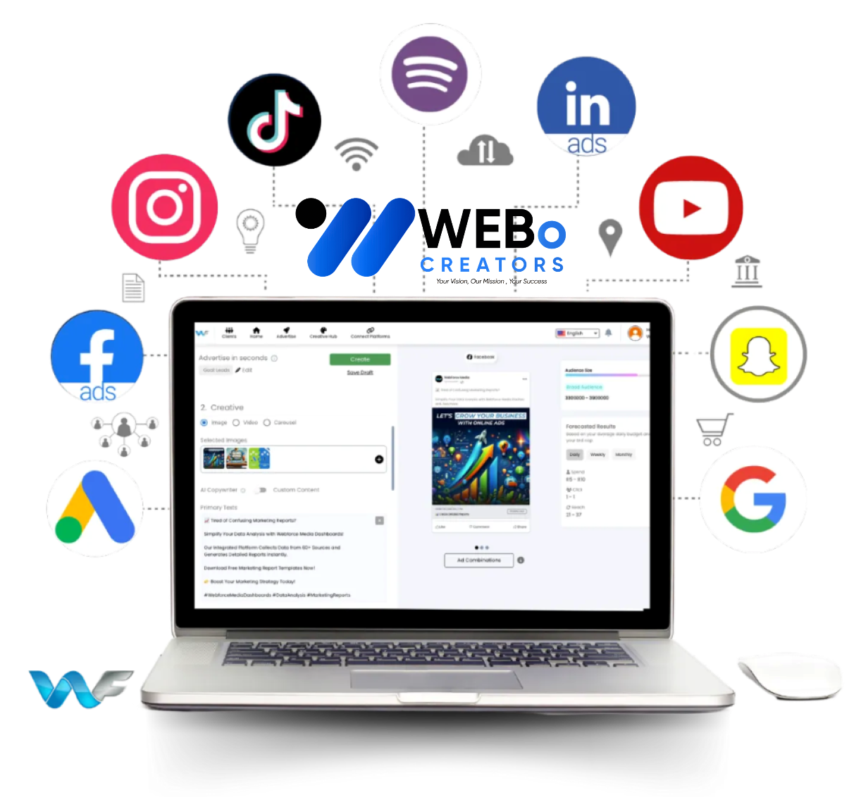 Best Ads Management & SEM Social Marketing Ads Agency in Alabama ,Al