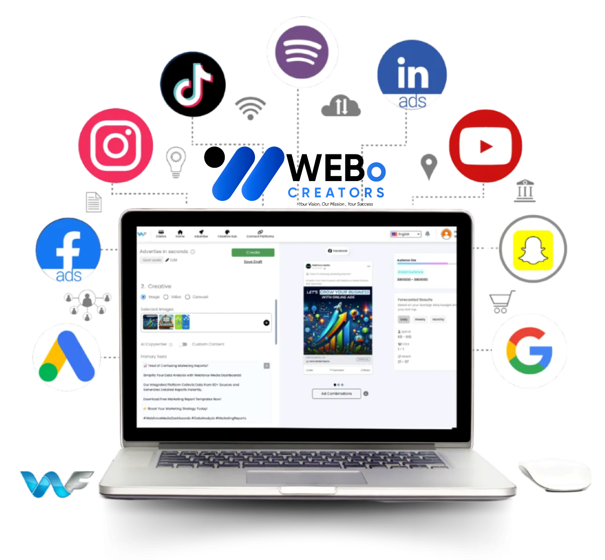 Google Ads % Facebook Ads and Social Media Marketing Services in Alabama ,Al