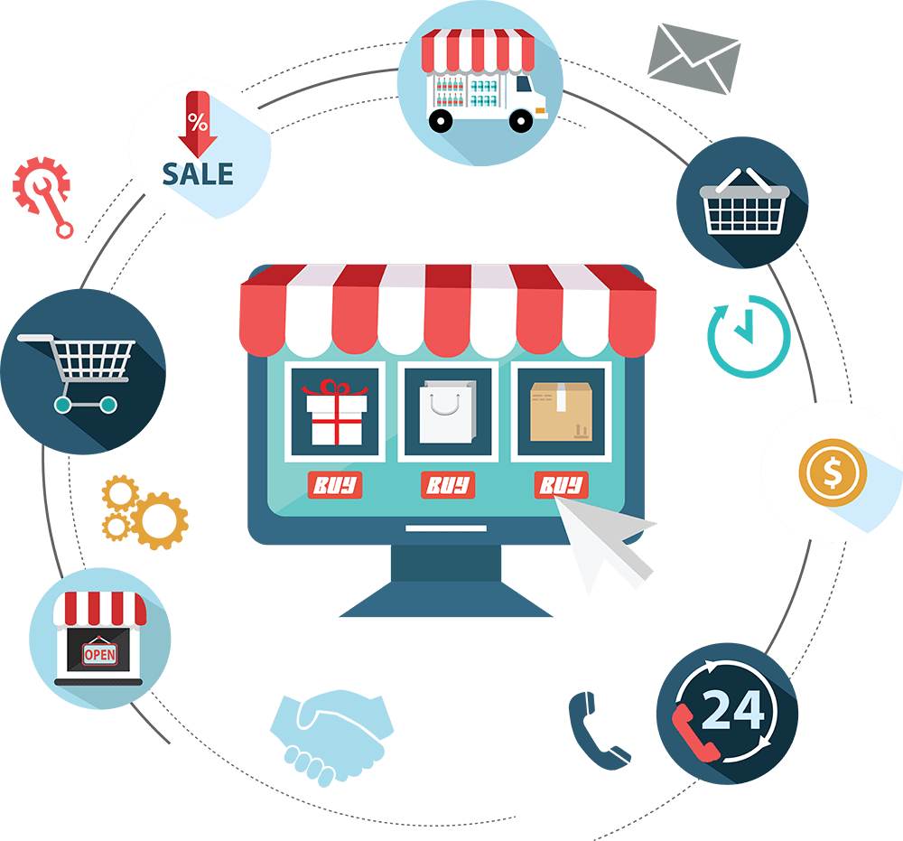 Expert Dropshipping Website Builders In 2026 To Start Your Business In Alabama ,Al 2026
