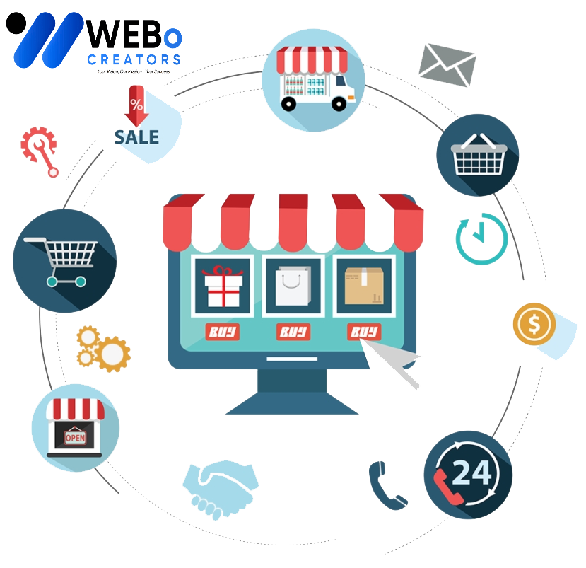 E-commerce marketing Agency in Alabama ,Al | Online store sales boost and digital support