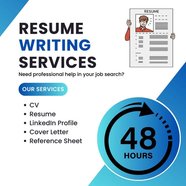Best Resume Writing Services To Get You Noticed in Alabama ,Al 2026 