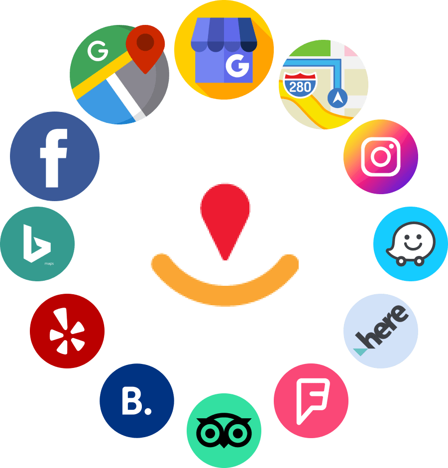 Local Listing Management Tools for Small Business in Alabama ,Al for better visibility