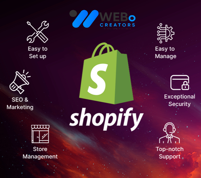 Shopify Marketing Experts to grow your Traffic, Sales & E-commerce Store in Alabama ,Al